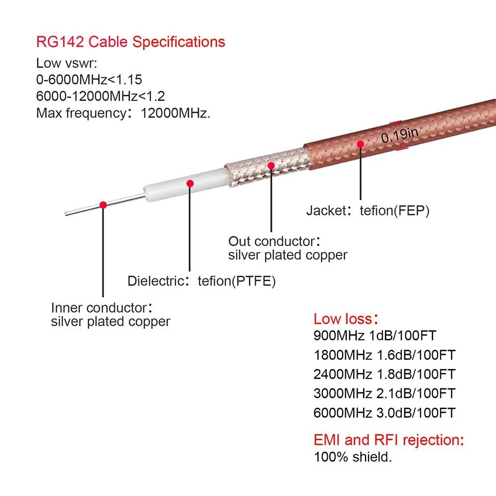 h7e01bd58b6cd4e18a32c9297d8aa2f032